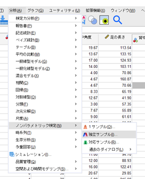 Spss マンホイットニーのu検定 ウィルコクソンのの符号付き順位和検定 K S Blog